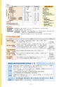 高松市 障がい者ガイドブック