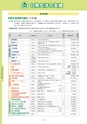 高松市 障がい者ガイドブック